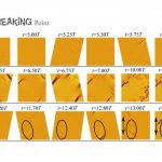 Material fractures research could prevent damage to industrial parts